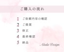 シンプルで大人可愛い名刺作成します お気軽にご相談ください！全力でサポート致します·͜· ︎︎ᕷ イメージ3