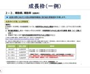 事業再構築補助金の事業計画書を作成サポートします 政府系金融機関出身プロが事業計画書作成をサポートします イメージ4