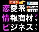 恋愛系情報商材アフィリエイトで稼ぐ仕組みを教えます SNS集客を自動化！大量拡散する方法がわかります イメージ1