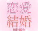 恋愛相性と結婚相性を見ます 霊視を用いて恋愛の相性と苗字が変わった際の結婚相性をみます イメージ2