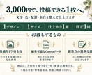 作りかけのCanva告知画像を1枚仕上げます 文字・色・配置を整えて、迷っていた画像を投稿できる形に♪ イメージ3