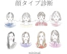顔タイプ診断◆結果のみお伝えします イメチェンしたい、かわいくなりたい、自分に自信がない方必見 イメージ1