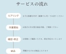 ピアノ初心者向け！楽譜にドレミ指番号を書き込みます 限定先着10名様⭐︎半額キャンペーン中！※条件有 イメージ2