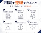 副業・事業案件の構造診断します 契約前に費用・回収・リスクを整理します イメージ3