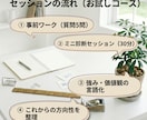 これまでの経験を整理し強みとこれからが腑に落ちます 質問と対話であなたらしいキャリアを言語化します イメージ3