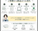 広告運用のExcel・スプシ作業を効率化します 数字をまとめる時間を減らし、成果改善を考える時間を増やします イメージ6