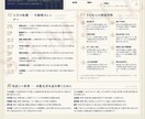 算命学で人生設計と今後10年を鑑定します 【先着5名様】出品記念モニター価格でご提供中 イメージ6