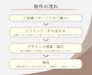 女性向けの事業におすすめ！柔らかなロゴを作成します ふと惹かれるロゴを、女性目線で丁寧にデザインします イメージ9