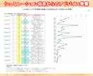 後悔なし!計画建物の日当たりシュミレーションします 周辺建物を立体化し心地良い日当り照度を検証改善アドバイス イメージ8