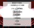 丸投げOK！動画編集0〜10までお手伝いします 登録者25万人YouTuberの専属編集者が丁寧に制作します イメージ2