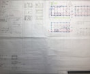 一級建築士の製図試験対策や勉強法を教えます 製図試験の勉強方法についてお悩みの方 イメージ2