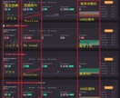定期的にSEO効果を検証し、検索順位を向上させます 総合的にSEO実施することで、検索順位の向上を継続します！ イメージ2