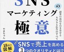 初心者でも1万インプ狙える投稿テンプレ作ります 1投稿で伸びる設計を作る人をめざします イメージ1