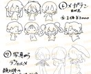 オリキャラのデフォルメイラスト描いちゃいます 大好きなあの子をちっちゃないのちの姿で イメージ3