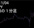 こんなに簡単でいいの？裁量をツールにして譲ります 矢印でエントリー！バイナリーオプションのズルい攻略方法 イメージ3