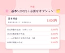 事務作業・入金確認を代行します 記録・照合・問い合わせ対応をテキストで丁寧に イメージ5