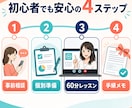 AIの使い方を初心者に画面共有で教えます AI超初心者のつまずきを画面を見ながらその場で解消します イメージ2