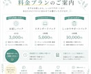 フリーランスのオンライン秘書・事務代行をします データ入力・資料作成・スケジュール管理/丁寧迅速なサポート イメージ4