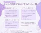 初回限定｜店舗向け事務代行とWeb更新を行います 店舗・サロン・飲食店/バックオフィス/短時間対応 イメージ4