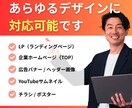 AI視線予測でHP・LPの改善点をプロが診断します 90%精度の視線予測AI×プロの知見で「売れない原因」を特定 イメージ7
