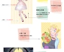 商用利用可！立ち絵、一枚絵等イラスト描きます かわいい・かっこいいイラスト描かせてください！ イメージ3