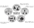 話し相手をします 何でも聞きます。気軽に話してみてください。 イメージ3