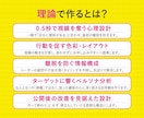 3名様限定価格｜集客につながるLPを作成します はじめての方でも安心！理論でデザインするLPで集客をお手伝い イメージ2