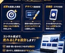 格安で売り上げアップを見込めるLPを制作します 丁寧に対応！格安ながらも高品質でコスパ良し！ イメージ3