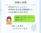 音声・動画配信を読みやすいnote記事に整えます 話した内容を記事に！音声を資産記事へ整えます イメージ4