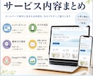 低価格で伝わるホームページを制作します HTMLで美しく、更新部分は自分で簡単に イメージ5