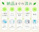オシャレなLINEリッチメニューを作成します シンプル＆目を引くデザインで集客UPのお手伝いをします！ イメージ2