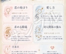 全10ページのホロスコープ鑑定書を作成します 自己分析・本質・恋愛・才能を紐解く、あなただけの取扱説明書 イメージ7