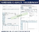 現役銀行員が日本政策金融公庫創業計画を策定します 銀行員×中小企業診断士が起業家をサポート！ イメージ2