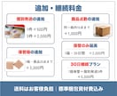 フリマ商品の保管・梱包・発送を代行します 売れたらQR画像・PDFを送るだけ！匿名配送にも対応 イメージ5