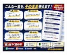 AIへの聞き方・頼み方30例をお渡しします 難しいプロンプト不要｜普段の言葉で質問・依頼できる30例 イメージ4