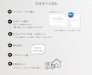 子育て感謝状⌇両親プレゼント｜全デザイン納品します 14種類から選べる！コンパクトサイズで渡しやすい◎ イメージ2