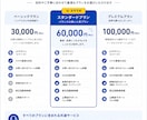 ストーリー設計で問い合わせが増えるLP作ります 問い合わせが来ない理由を一緒に解決するストーリー設計LP イメージ6