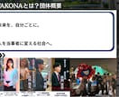 プレゼン発表を伴走サポートします あなたらしくて「伝わる」プレゼンを作るお手伝いをします。 イメージ4