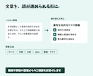 文字が多くても伝わる画像を制作します インスタ投稿画像／解説・手順・比較／6枚｜差し替えテンプレ可 イメージ3