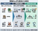 納期・品質・工程改善をサポートします 納期・品質・工程・人の悩みまで、一緒に改善の糸口を見つけます イメージ2