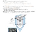 頻出ノート【ばいじん・粉じん特論】お譲りします 頻出ポイントを押さえて効率よく。合格まで最短ルートで。 イメージ4