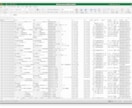 SUUMO掲載不動産会社リストを即納します 11,374件｜営業リスト（電話・FAX情報含む） イメージ4