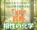 全ての人間関係のストレス、Type診断で紐解きます 恋人・夫婦・仕事・友人・親子、あらゆる関係をノンストレスへ イメージ1