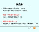 AI分析で志望校専用の合格ロードマップを作成します 東大・筑波大合格者を輩出した戦略であなたを合格に導きます イメージ4