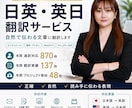 日英・英日を自然で伝わる文章に翻訳します 14年超の企業実務経験|メール・資料・Web文章に丁寧対応 イメージ1