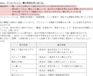 デート・LINEの『恋愛会話技術』教えます 女性に喜んでもらう会話【マニュアル】で再現できます イメージ7
