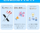 Xで「伝わる・拡がる・刺さる」図解を制作します X運用4年＆1.6万フォロワー、運営者が顧客目線で制作！ イメージ5