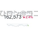 Twitterで1万人に”超”宣伝しまくります ※宣伝期間中の内容変更も可能※ イメージ2
