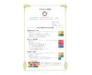貴社専用のSDGs宣言書をセミオーダーで作成します SDGsの取り組みを「見える化」し、企業の信頼性を向上！ イメージ3