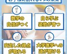 高校数学★基礎徹底で自信UP！安心できる指導します 不安に寄り添い本質理解！定期テストも受験も対応 イメージ3